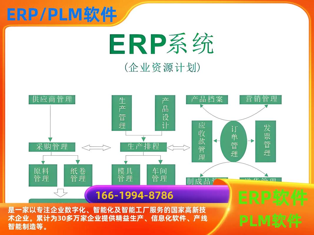 erp進銷存軟件公司;企業進銷存廠家; ??