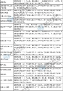 2016年房地產估價師《相關知識》真題考點總結 拓展評估視野，筑基執考之路