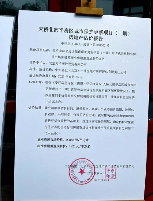 留學路探秘 一條胡同的平民生活與美食，兼談其房地產評估價值